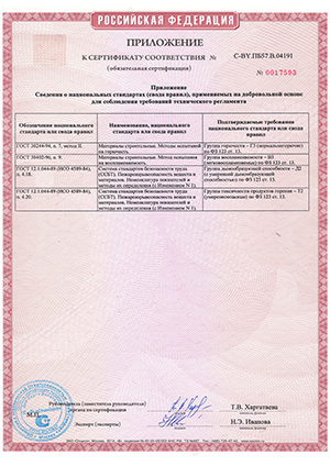 Белтермо сертификат 4